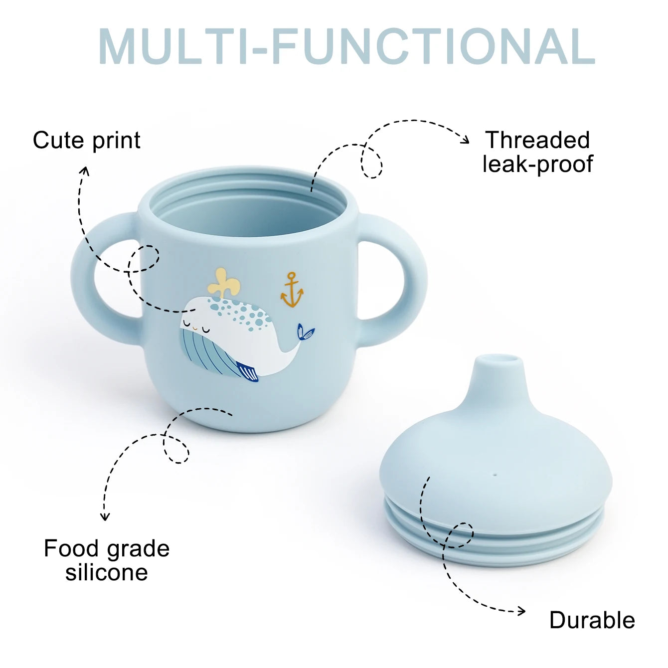LudiSip Duo™ – Tasse apprentissage bébé douce & sûre