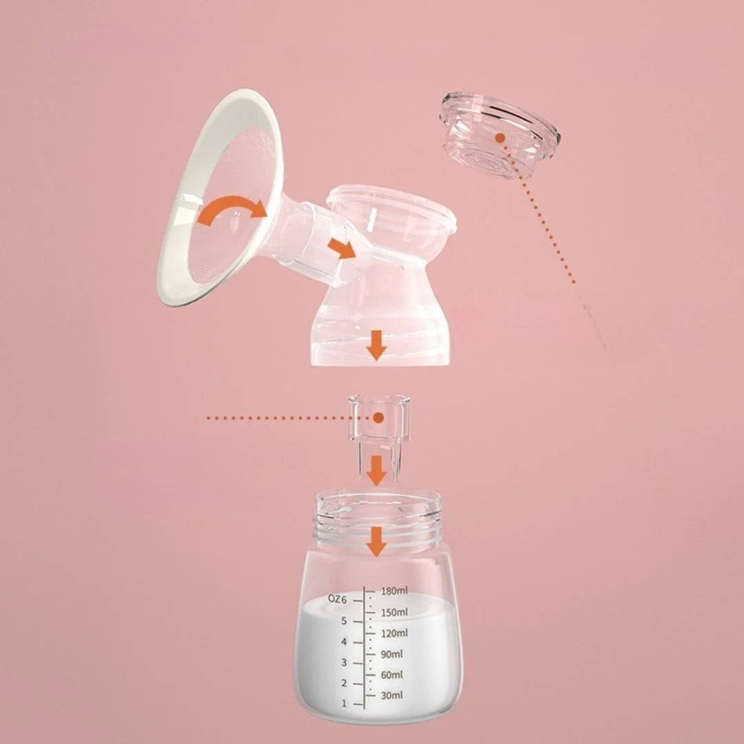 AirEase Flow™ – Tire-lait électrique sans fil, compact et… - détail accessoires inclus