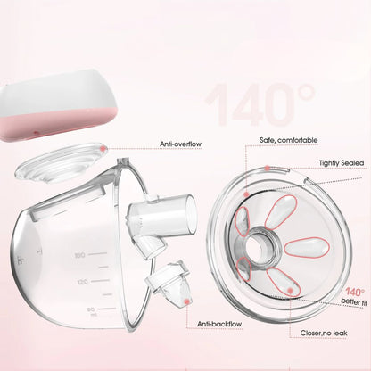 FreeFlow Mamma™ – Tire-lait électrique mains libres, discret et puissant