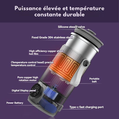 Vue interne du chauffe biberon sans fil BibiGo™ avec matériaux inox alimentaires, moteur en cuivre haute vitesse, panneau digital et port USB-C pour charge rapide.

