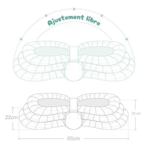 Coussin d'Allaitement|ButterflyNest™ - Premiers Pas Sereins