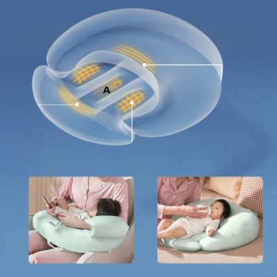 Coussin pour nouveau-ne avec inclinaison anti-reflux 15°, design ergonomique et soutien lombaire pour maman, idéal allaitement et repos bébé.