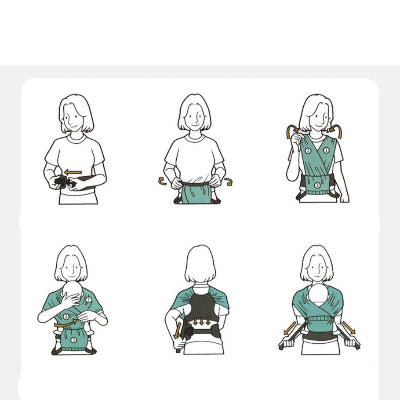Schéma illustré expliquant étape par étape comment nouer une écharpe de portage physiologique.