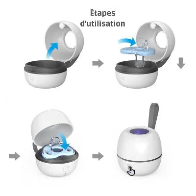 Stérilisateur tétine TétinePure™ blanc, demonstration des etapes d'utilisation 